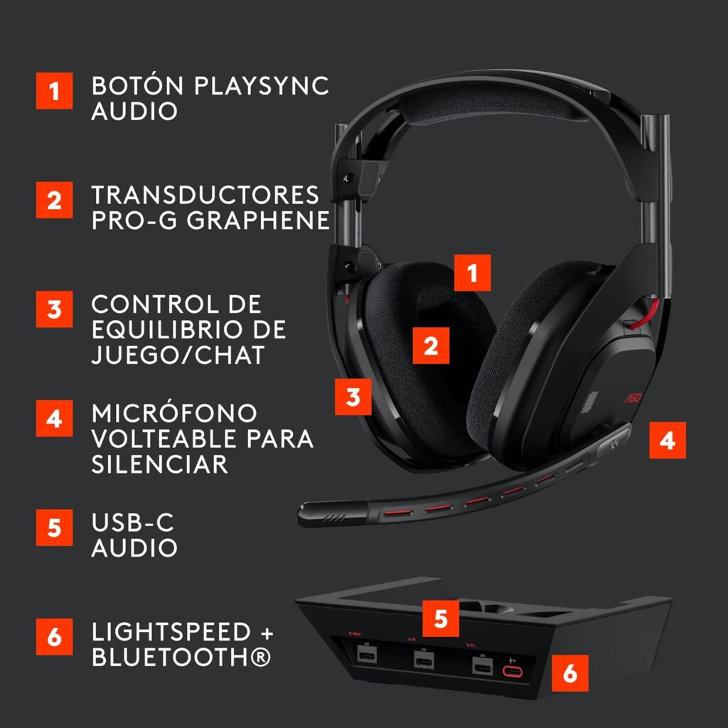 CARACTERISTICAS AURICULARES LOGITECH