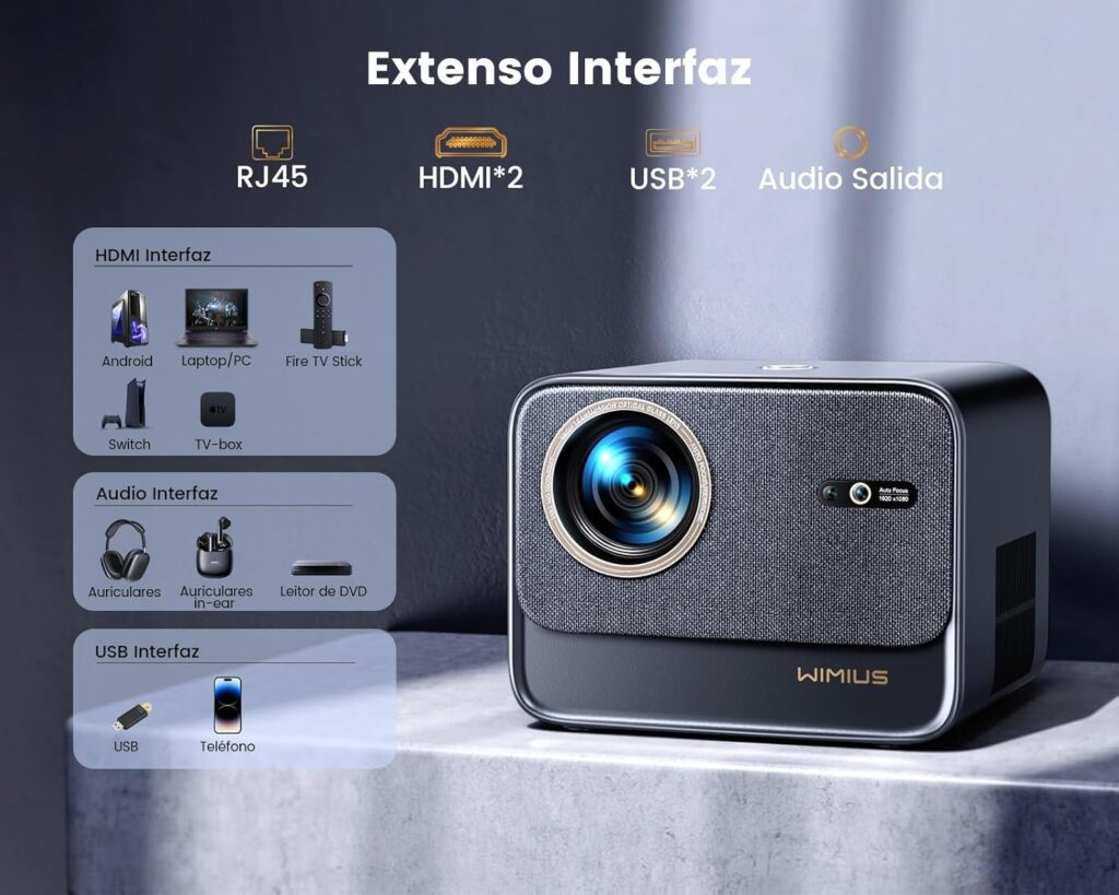 CARACTERISTICAS PROYECTOR