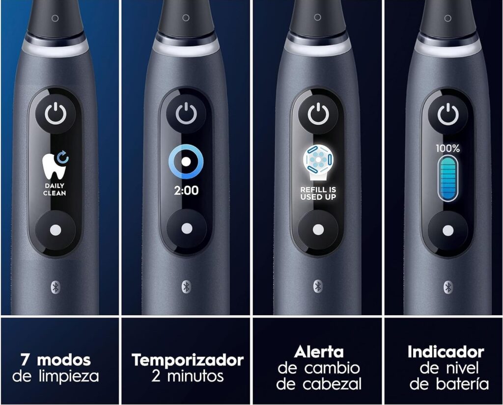 CARACTERISTICAS ORAL B