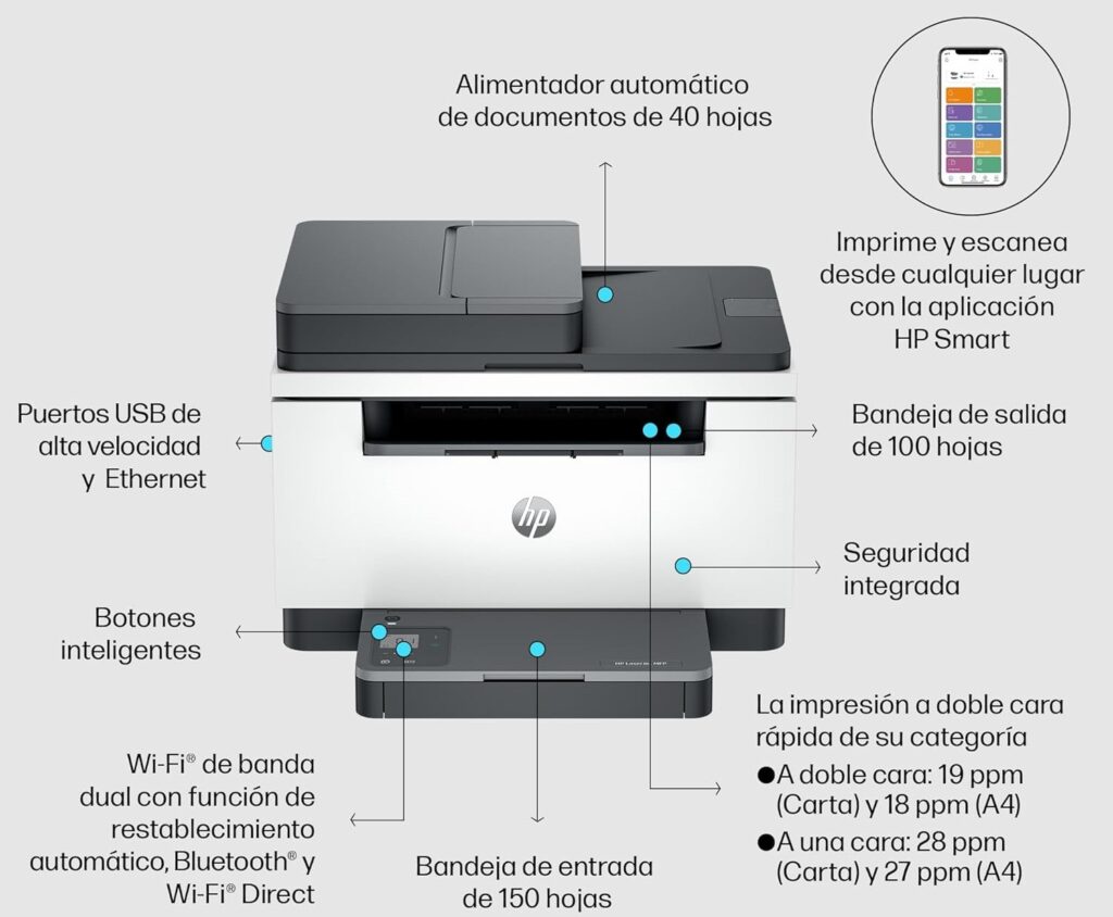 caracteristicas hp laserjet